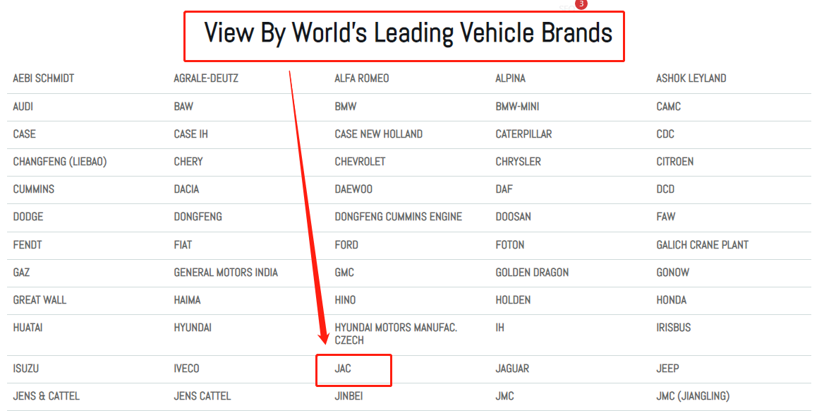 diesel-control-valve-set-vehicle-brand